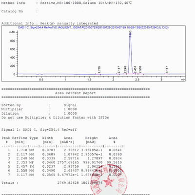 Pure Sarms Powder RAD-140 CAS 1182367-47-0 Rad140 Gym Powder For Bodybuilding