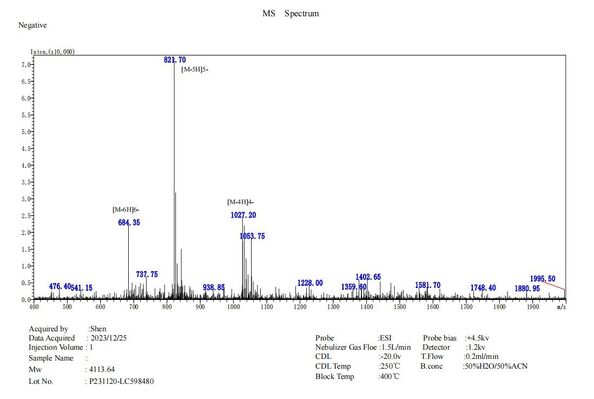 China Shaanxi Jeujon Bio-Tech Ltd certification