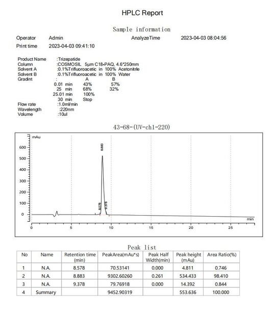 China Shaanxi Jeujon Bio-Tech Ltd certification