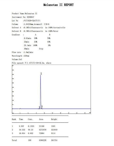 China Shaanxi Jeujon Bio-Tech Ltd certification